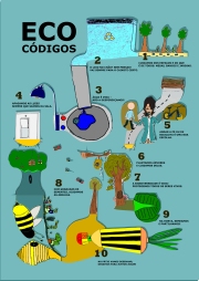 CARTAZ eco códigos.png